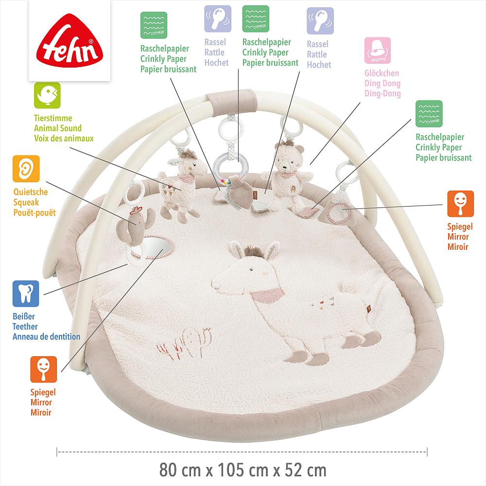 Spielbogen: Peru