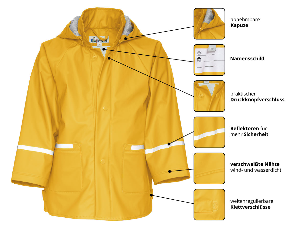 Regenjacke gelb