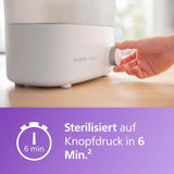 Sterilisator (Neuware) reserviert für Geburtsliste #378763