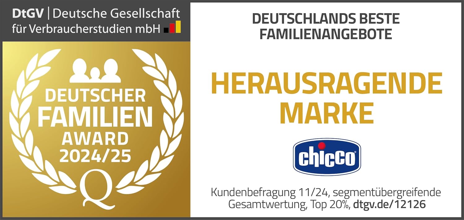 Auto (ferngesteuert)