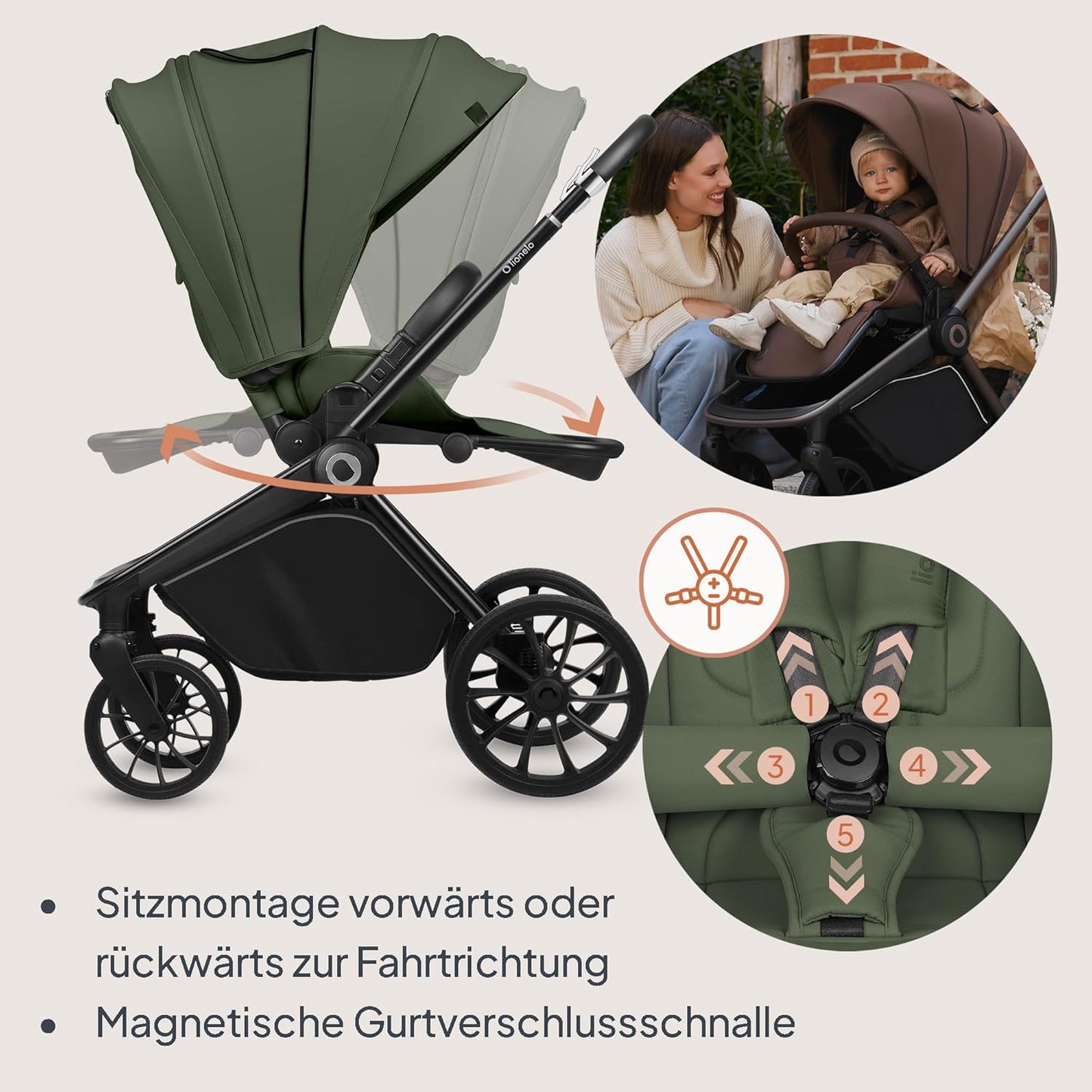 LIONELO Kombikinderwagen 2-in-1