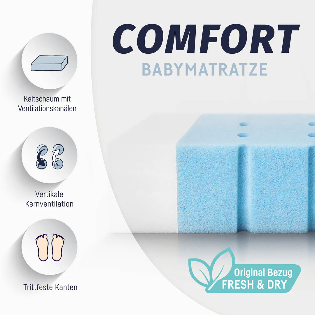 Matratze: Comfort