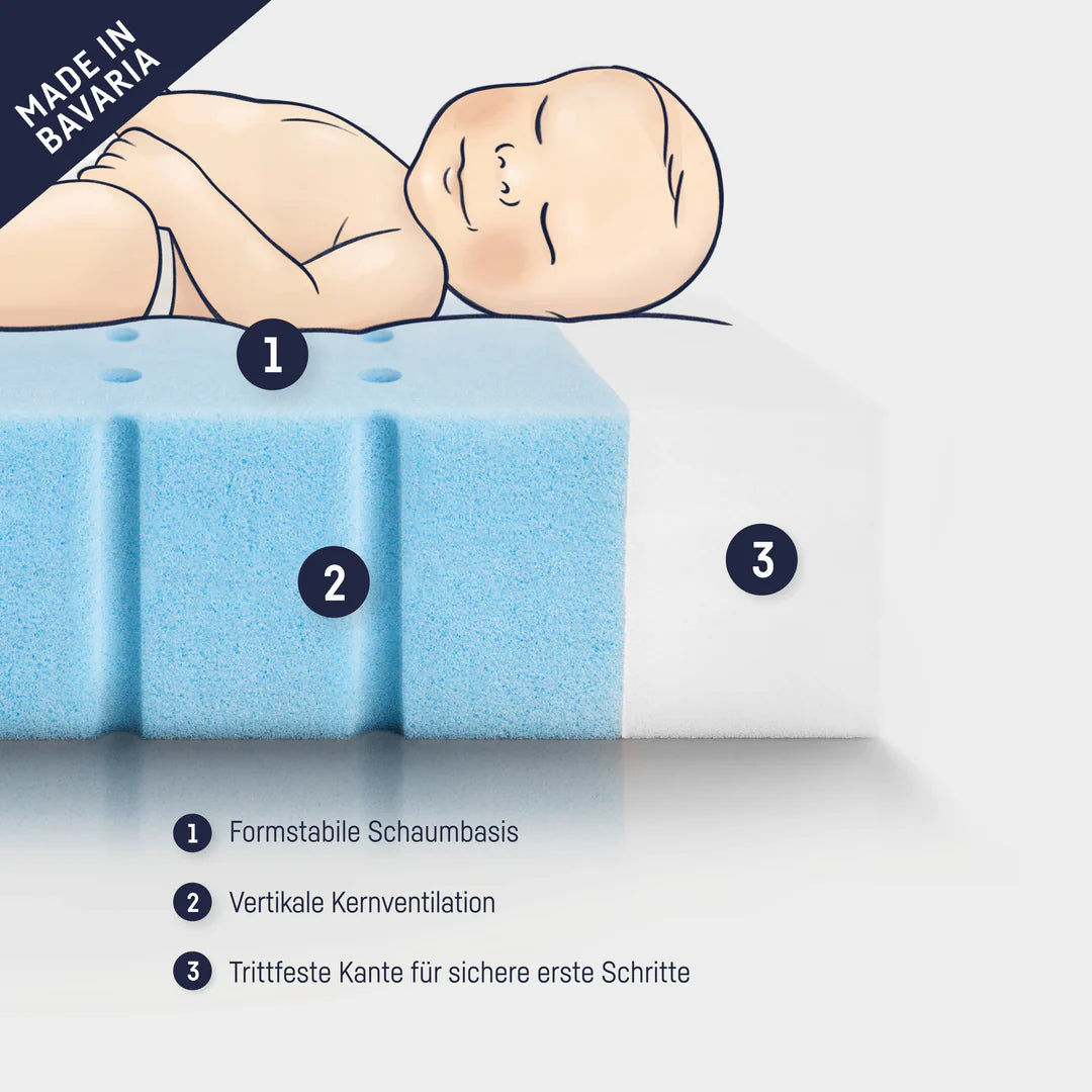 Matratze: Comfort