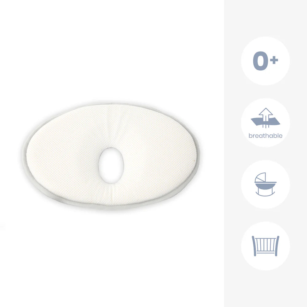 Ergonomisches Kopfkissen
